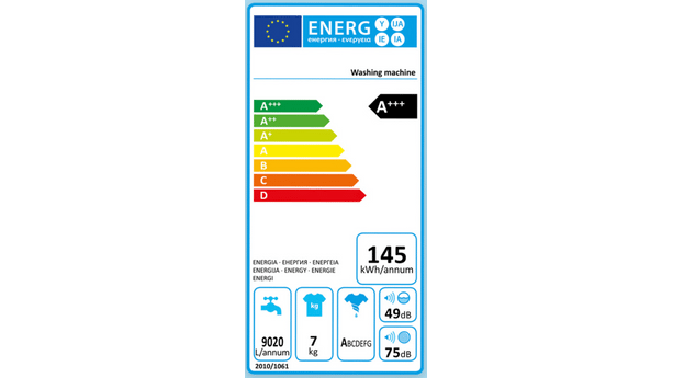 EU Energy Label