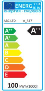 Ecodesign Directive: An Essential Guide for EU Importers