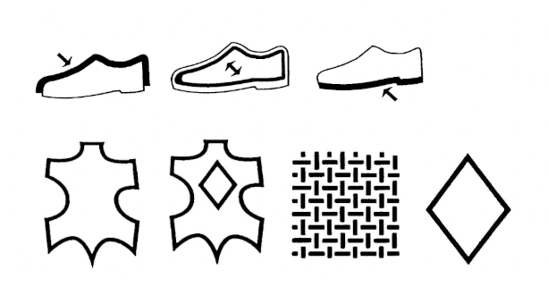 Footwear label