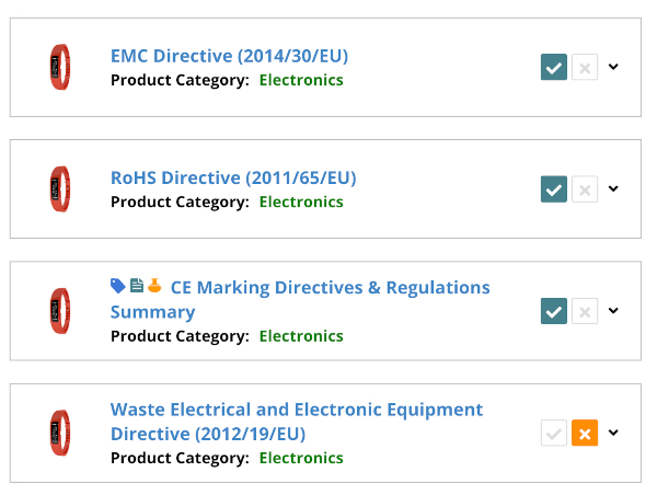 Compliance Requirements List