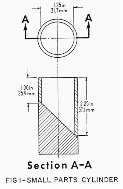 small part cylinder