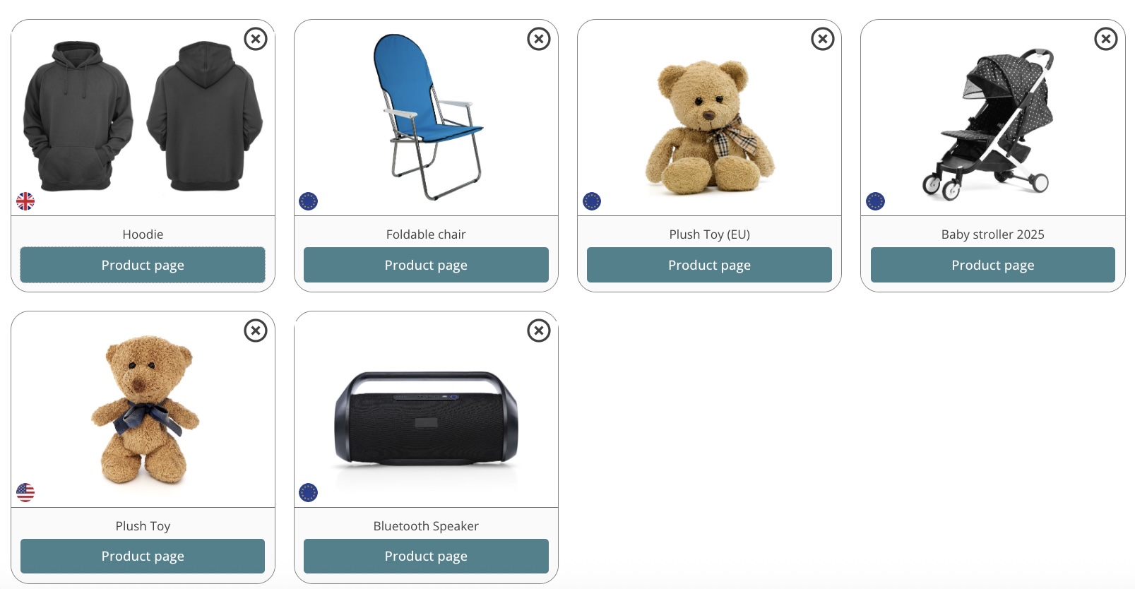 Users and collaboration