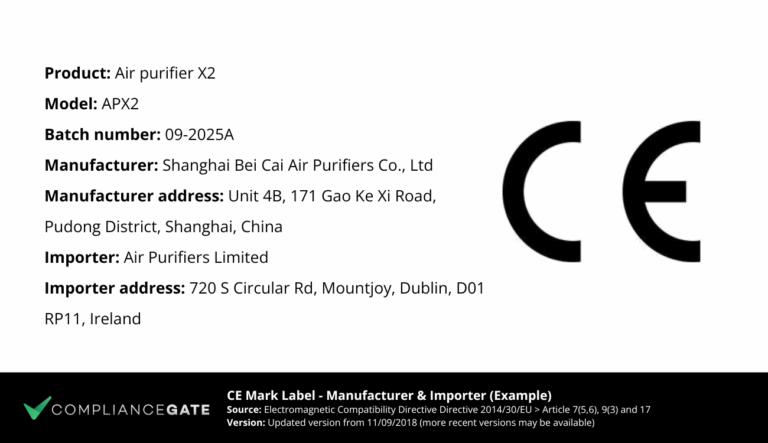 Labelling Requirements for CE Marked Products