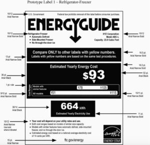 Energy label
