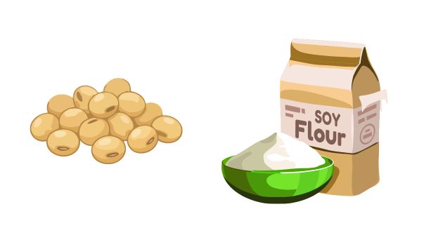 EUDR Soya