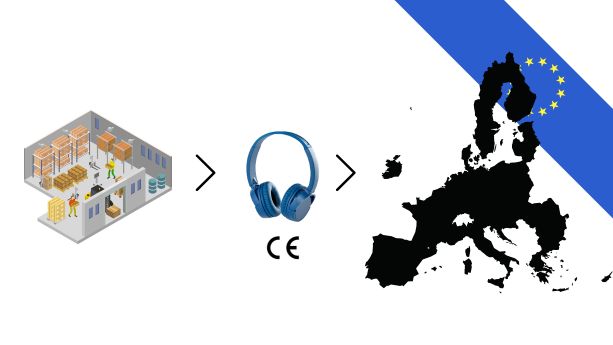 CE marking sold in the EU CE marking sold in the EU