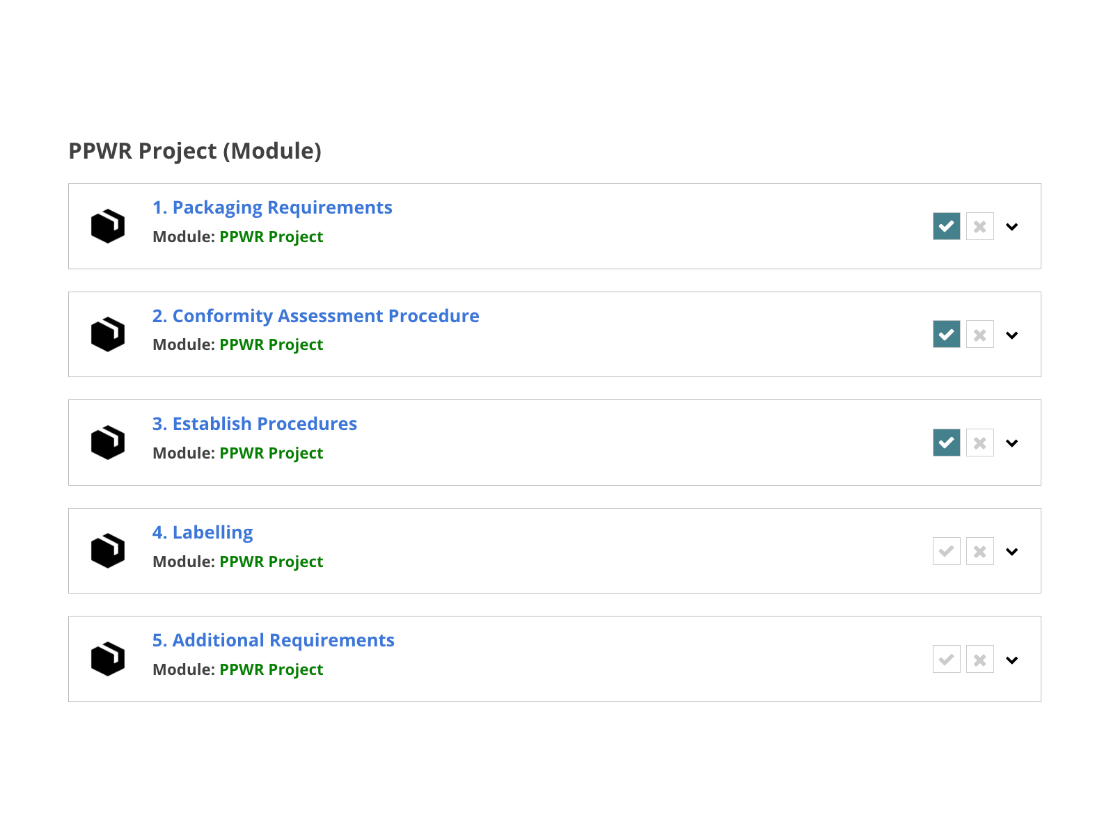 PPWR Project PPWR Project