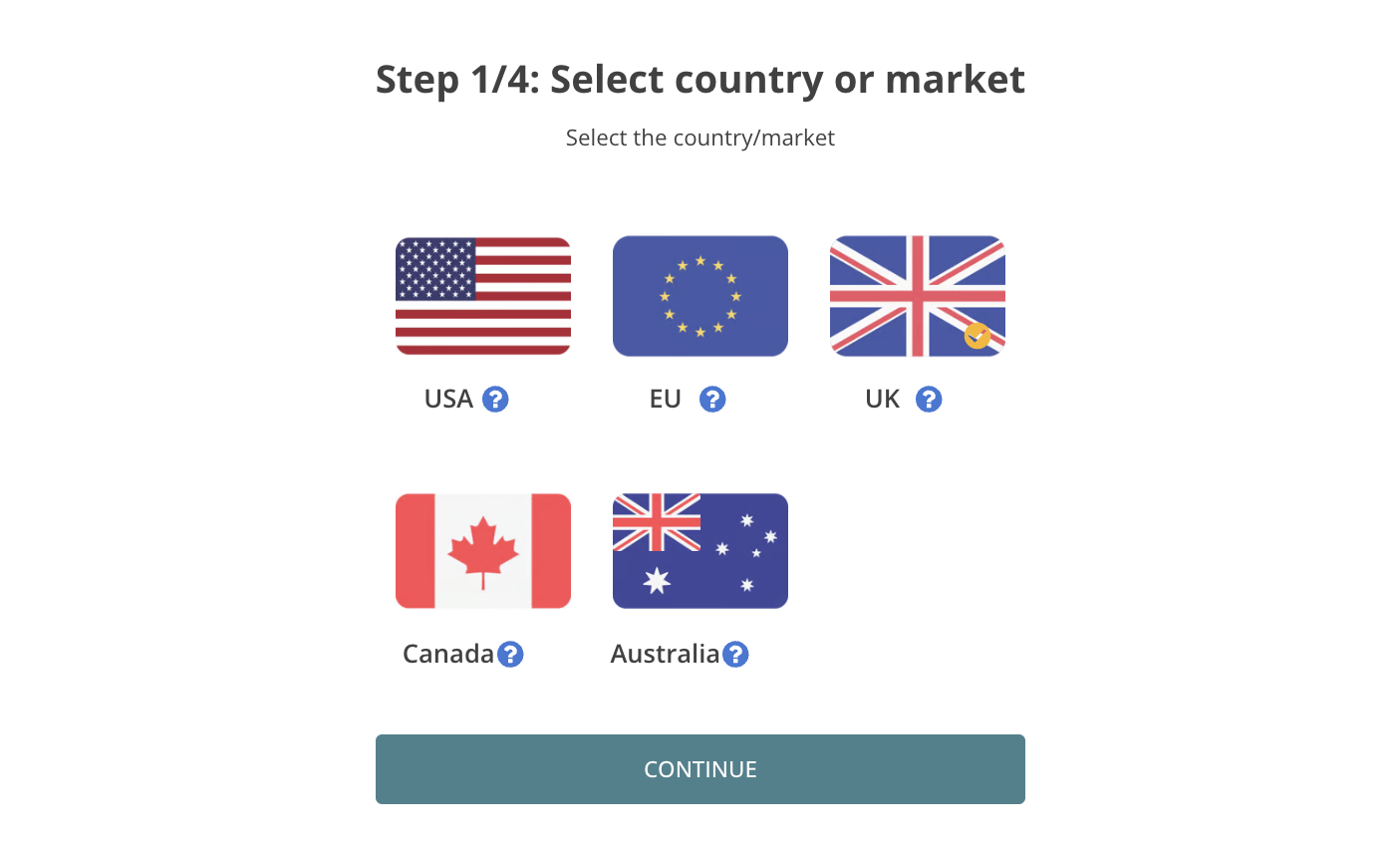 Country/Market